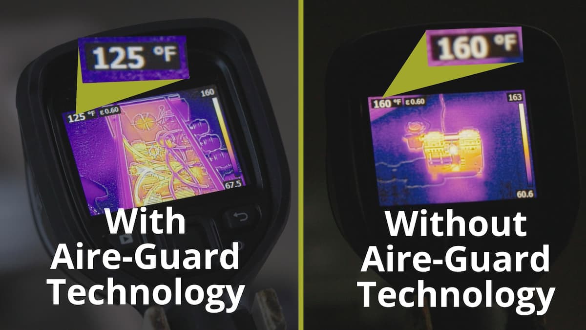 Kasco Aire Guard Technology